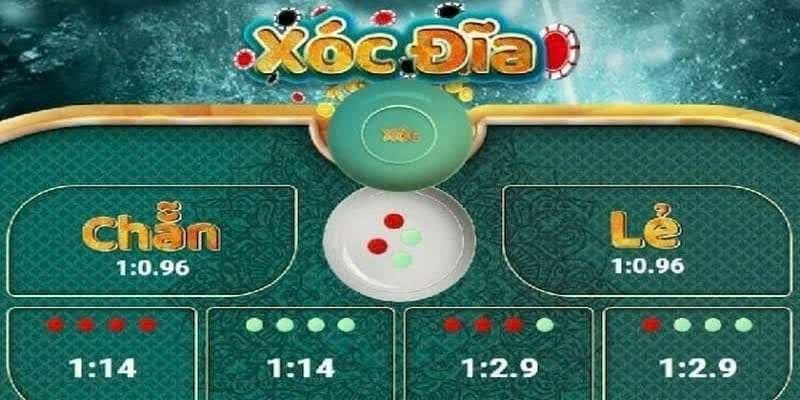 Prediction method by experienced people which is unbeatable in 3D Sic Bo