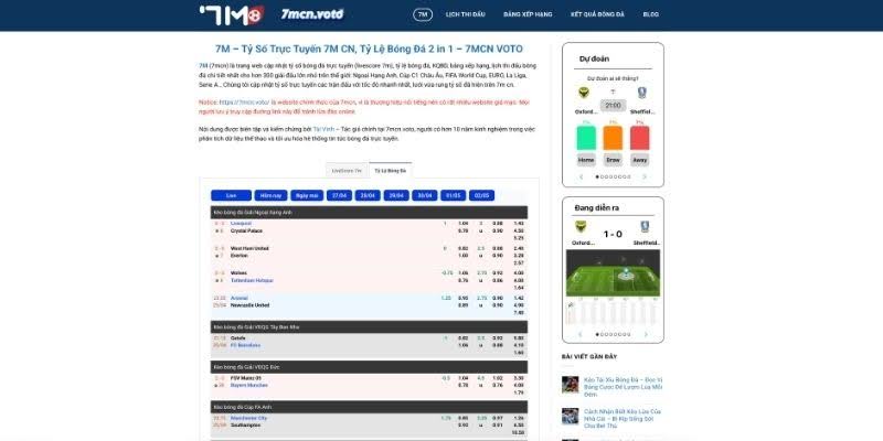 Accurate FIFA World Cup match analysis for beginners